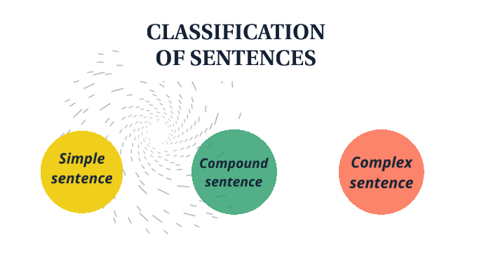 Sentence Classification